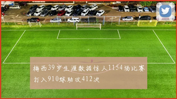 梅西39岁生涯数据惊人1154场比赛打入910球助攻412次